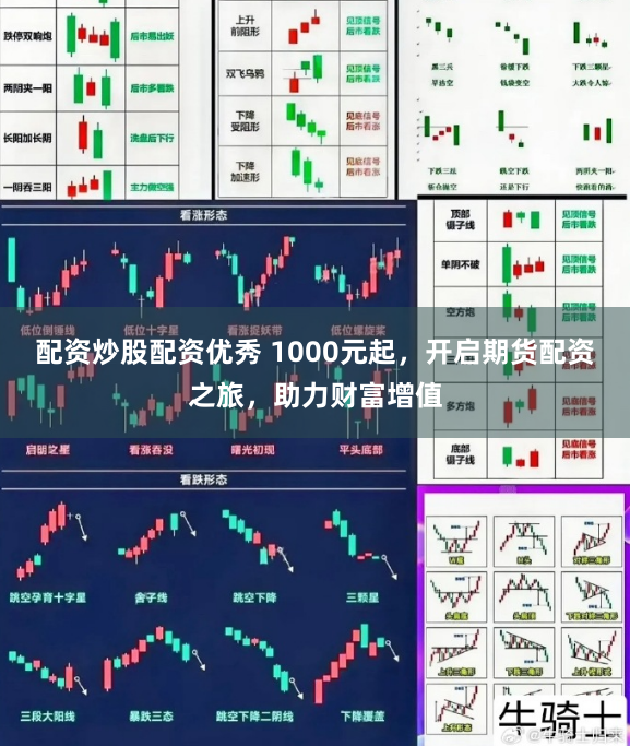 配资炒股配资优秀 1000元起，开启期货配资之旅，助力财富增值