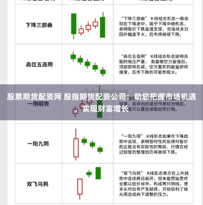 股票期货配资网 股指期货配资公司：助您把握市场机遇，实现财富增长