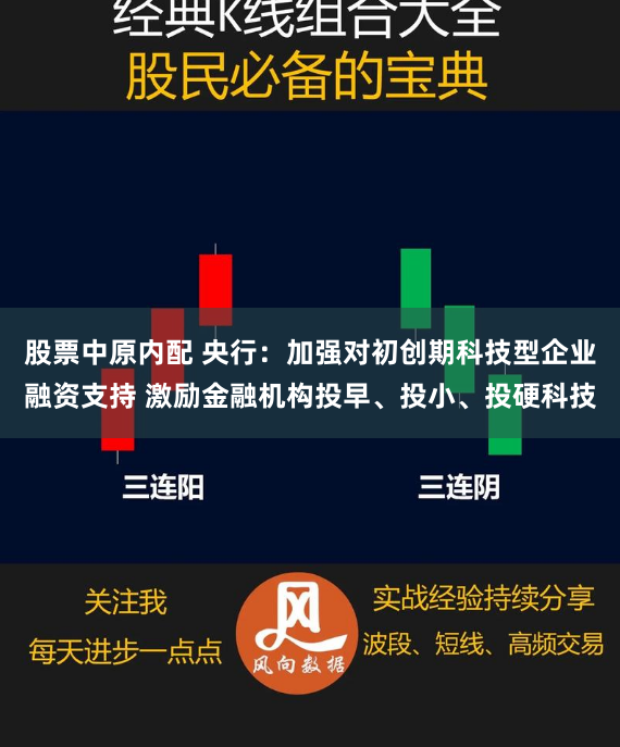 股票中原内配 央行：加强对初创期科技型企业融资支持 激励金融机构投早、投小、投硬科技