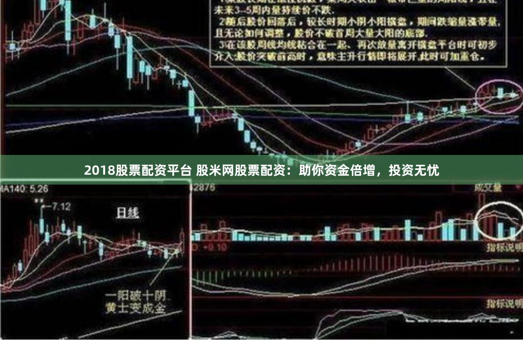 2018股票配资平台 股米网股票配资：助你资金倍增，投资无忧