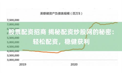 股票配资招商 揭秘配资炒股网的秘密：轻松配资，稳健获利