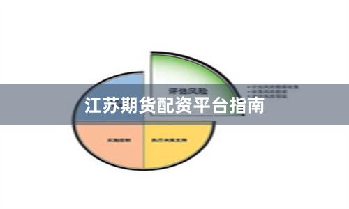 江苏期货配资平台指南